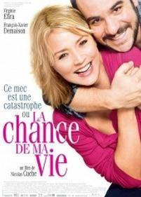 Любовь с риском для жизни — La chance de ma vie (2010)