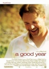 Хороший год — A Good Year (2006)